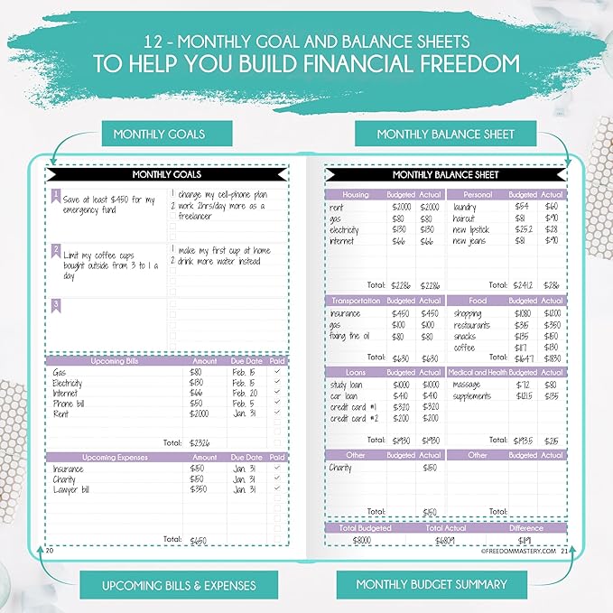 Budget Planner and Monthly Bill Organizer - Finance Planner, 12-Month Journey to Financial Freedom | Bill Payment Tracker Monthly Organizer, Money Saving & Expense Tracker | Undated Budgeting Journal