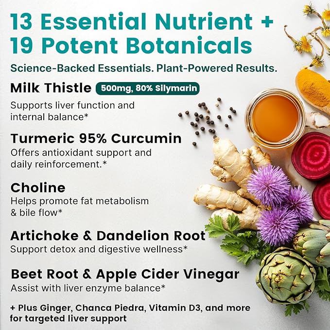 32-in-1 Liver Cleanse Detox and Repair with Milk Thistle, Silymarin, Artichoke Extract, Beetroot Powder - Gallbladder Supplement with Active Liver Health Formula - 1426mg (180ct, Pack of 2)