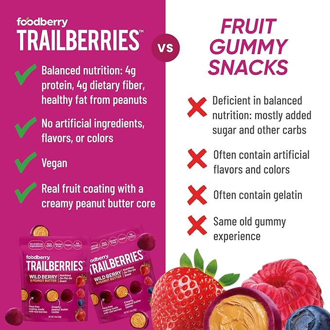 Foodberry Peanut Butter Trailberries, Nutritious Snack, Delicious Bites of Creamy Peanut Butter Coated in Real Fruit (Like Softer Fruit Leather), 4g Protein, 4g Fiber, Pack of 6