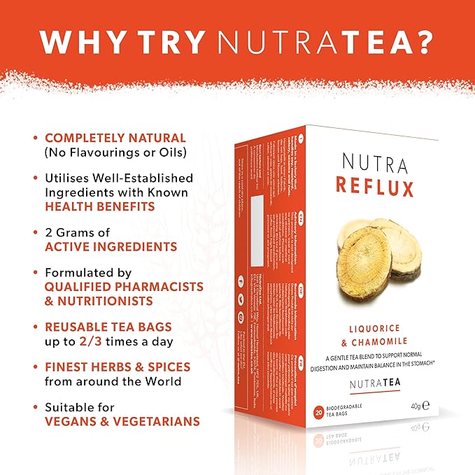 NUTRAREFLUX - Acid Reflux Tea | Heartburn Relief Tea - Providing Upset Stomach Relief and GERD relief - Includes Fennel & Licorice - 120 Enveloped Tea Bags - by Nutra Tea - Herbal Tea- (6 Pack)
