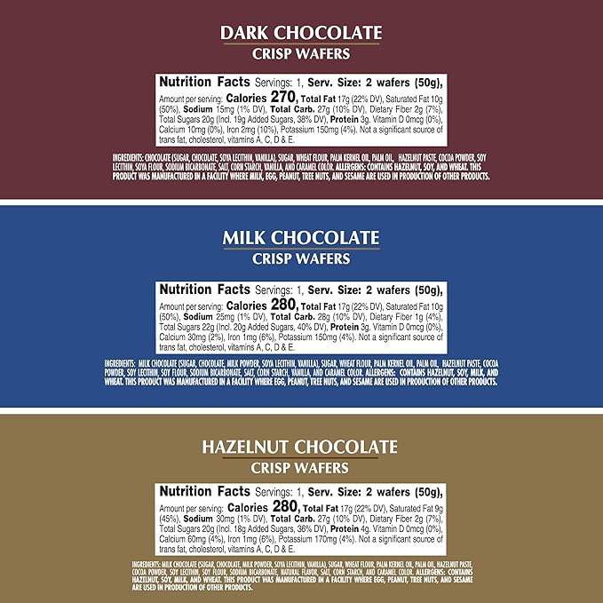 TOGGI Fine European Chocolate Wafers, Variety Snack Box, Milk Chocolate, Dark Chocolate, and Hazelnut (1.75 oz 9 Count)