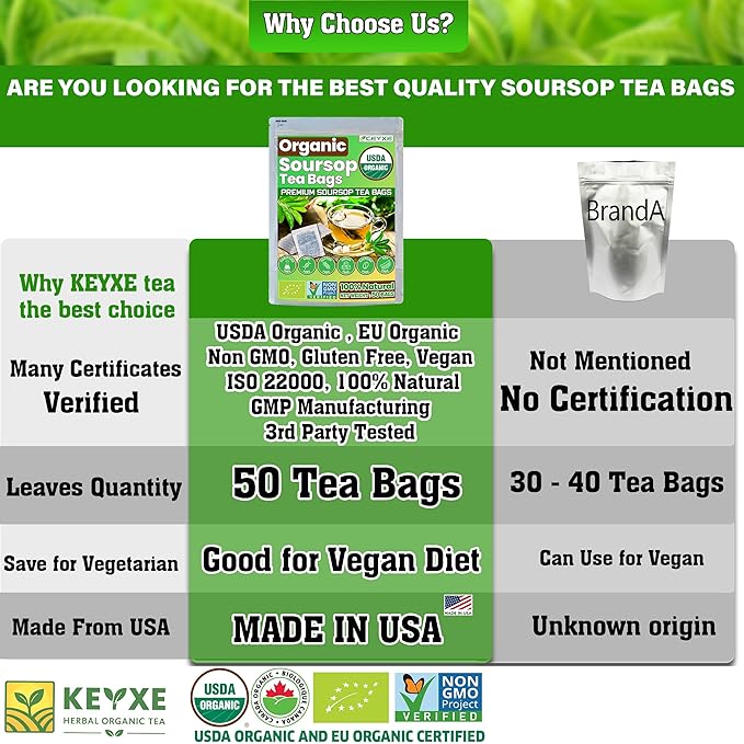 KEYXE - USDA Organic Soursop Graviola Leaves Tea 50 Bags. Non-GMO Verified , 100% Organic Soursop Leaves for Digestion, Boosting Immune, Improving Sleep & Skin Health, Gluten Free, Caffein Free , Hojas De Guanabana Tea Organica, Eco-Conscious Tea Bags