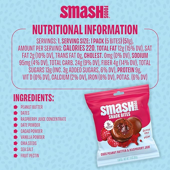 Smash Foods Raspberry Energy Bites | 5 Gluten-Free Vegan Snack Balls with No Sugar Added | 8g Protein, Superfood Jam, Chia Seeds | On-the-Go Convenience | Chocolate Peanut Butter & Raspberry | 8 Packs