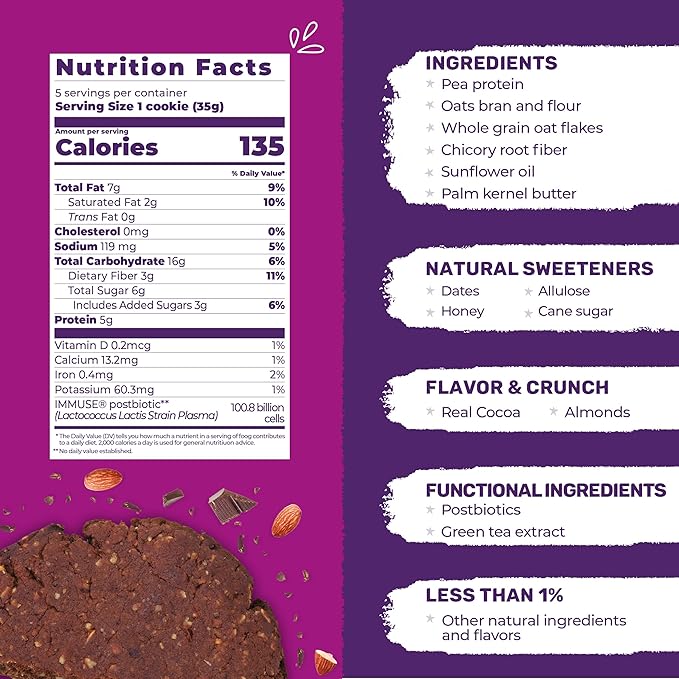 3PM Afternoon Bites Dark Chocolate Almond Functional Cookies, 15 Cookie Value Pack, Contains Protein, Postbiotics, Green Tea Extract