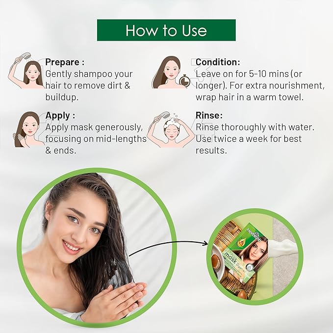 Herbishh Argan Hair Mask-Deep Conditioning & Hydration For Healthier Looking Hair-25gm for very Dry, Weak, Stressed Out Hair, No Sulphates, No Parabens