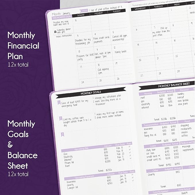 Budget Planner and Monthly Bill Organizer - Finance Planner, 12-Month Journey to Financial Freedom | Bill Payment Tracker Monthly Organizer, Money Saving & Expense Tracker | Undated Budgeting Journal