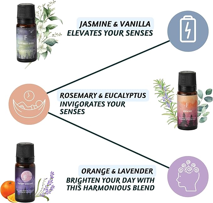 Folkulture Essential Oils for Diffuser Oil | Essential Oils Set of 3 Fragrance Oil | Diffuser Oils Scents for Home | Fragrance Oils for Diffusers - Rosemary, Eucalyptus, Lavender