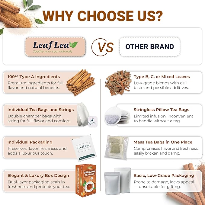 LeafLea Cinnamon Tea Bags, 80 Count (2-Pack), 100% Natural Ground Cinnamon Stick Herbal Tea, Spiced and Warming Flavor for Relaxation, Caffeine-Free, Sugar-Free, Vegan