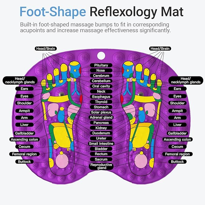Foot Massager Mat 2PCS, Foot-Shaped Reflexology Mat with Magnetic Therapy, Under Desk Mat Acupressure Mat for Feet Relaxation, Pressure Point Mat for Pain, Fatigue and Stress Relief (Bluex2)