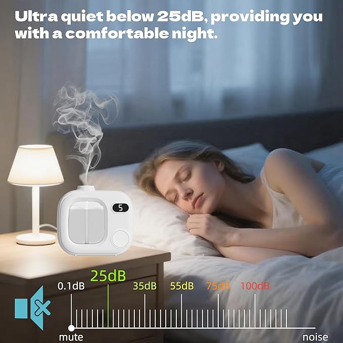 Cute Mini Aromatherapy Diffuser - Ultrasonic Essential Oil Difusor with 5 Mist Levels Smart Scented Cordless Air Fragrance Machine for Home Office Bathroom Hotel and Car White Tea