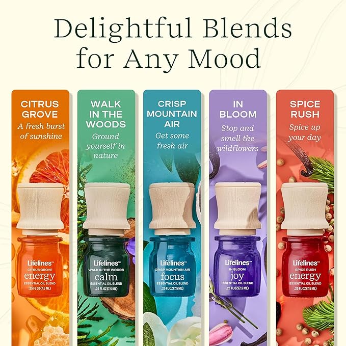 Lifelines Essential Oil Blends, 4-Pack - Blended Essential Oils with Precision Pump for Aromatherapy Diffusers - Long-Lasting Scented Fragrance - Walk in The Woods (Joy, Calm, Focus & Energy)