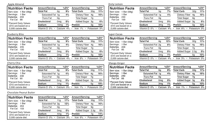 Why Bars, Protein Bars, Variety Pack, 2.04 Ounce Bars (Pack of 7 Protein Bars) - Protein Bar Superfood, Gluten Free, Non GMO, Organic, Vegan, Simple Ingredients