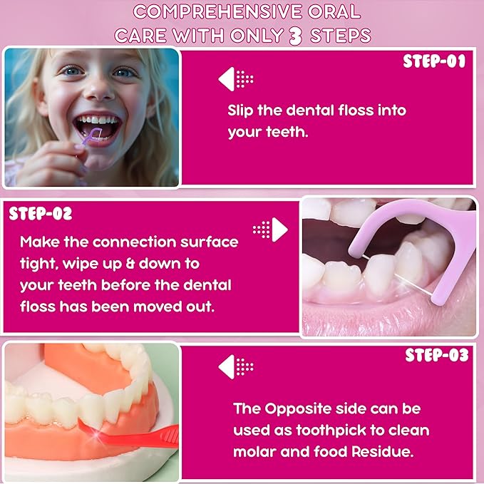 Flavored Floss Picks, 300 Count, Dental Floss Picks for Teeth with Fun Fruit Flavors, Flosser Picks for Adults and Children, | Bubble Gum Flavor