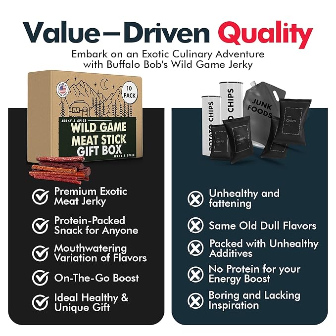 Jerky-n-Spice Wild Game Meat Sticks (10-Pack) | Ultimate Exotic Snacks | Beef Jerky Gifts for Men | Delicious Jerky Variety Pack Ideal for Anniversary, Camping, Hunting & Birthday Events