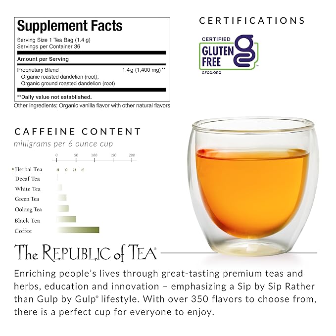 The Republic of Tea — Organic Dandelion SuperHerb Tea Tin, 36 Herbal Tea Bags, Naturally Caffeine-Free