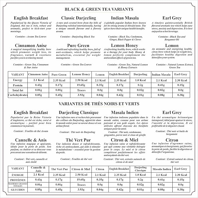 Octavius Assorted Tea Gift Set | 6 Assorted Black & Green Teas | 30 Teabags | Wooden Tea Sampler Pack w/Taj Print Design | Pack of 1