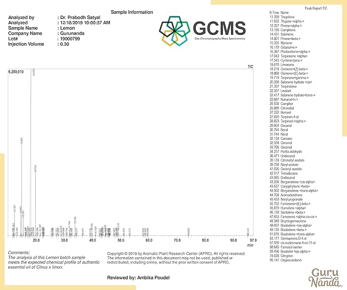 GuruNanda Lemon Essential Oil - 100% Pure, Natural, Undiluted Aromatherapy Oil for Diffusers, Massage & DIY Recipes - Fresh Citrus Scent (2x0.5 Fl Oz)
