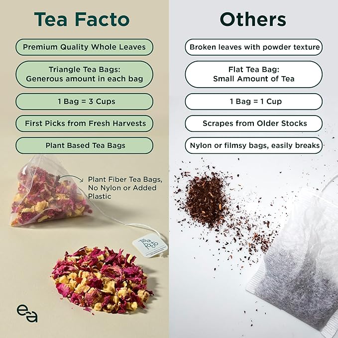 Tea Facto Goddess Glow* Ginger Tea Bags with Dried Ginger Roots, Tangerine Peels, Rose Petals, Dried Apples - Natural Fiber, Zero Added Sugar, Zero Caffeine - 10 Count