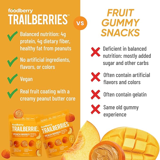 Foodberry Peach Mango & Peanut Butter Trailberries, Nutritious Snack, Delicious Bites of Creamy Peanut Butter Coated in Real Fruit (Like Softer Fruit Leather), 4g Protein, 4g Fiber, Pack of 6