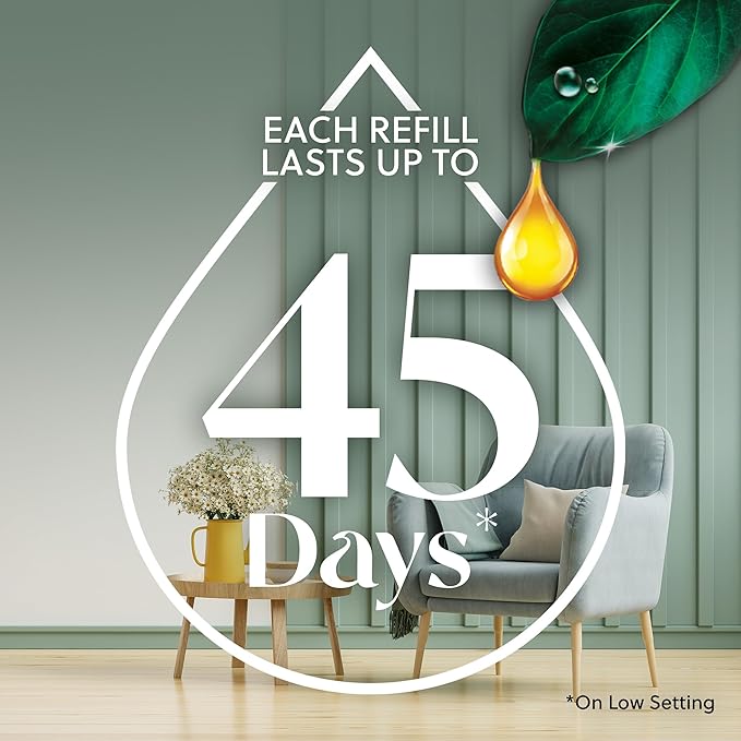 AIR WICK Essential Mist - Triple Refill Multi-Fragrance Pack Spring (3X.67) oz.