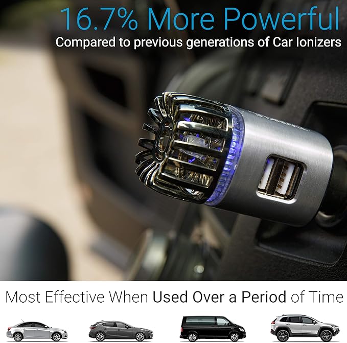 Car Air Purifier Ionizer - 12V Plug-in Ionic Anti-Microbial Car Deodorizer with Dual USB Charger - Smoke Smell, Pet and Food Odors, Allergens, Viruses Eliminator for Car (Matte Silver)