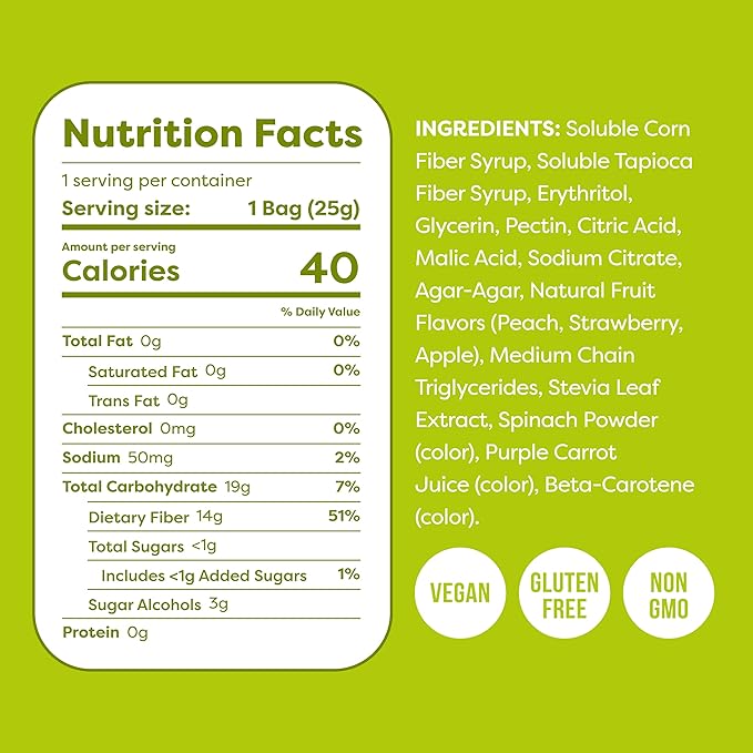 Kiss My Keto Sour Sugar Free Gummy Bears, 32-Pack – Satisfy Cravings while Staying in Ketosis – High Fiber, 6g Net Carbs, Non-GMO, Vegan, & No Gluten – Fruity Sugar Free Gummies