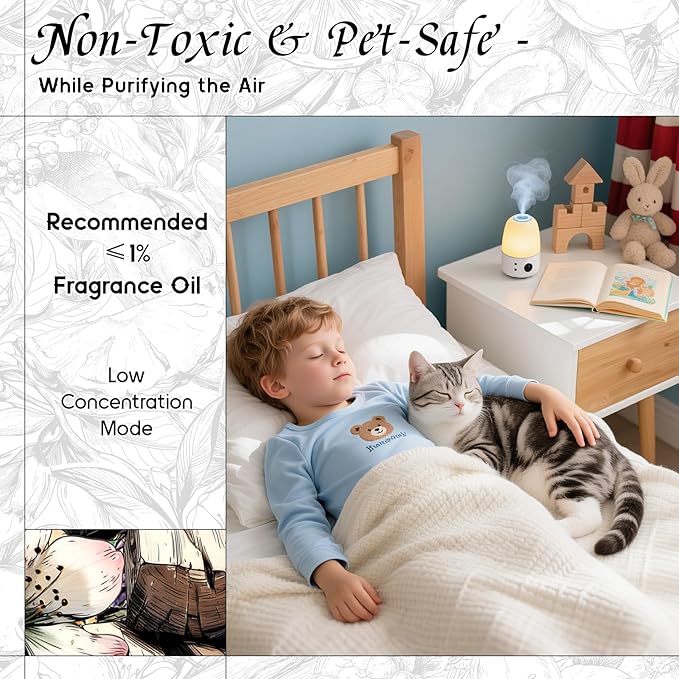 HIQILI Flower of The Dragon Diffuser Oil, Long-Lasting Refill for Humidifiers & Reed Diffusers, Hotel-Grade Scent, Suitable for Home Use - 0.34 Fl Oz