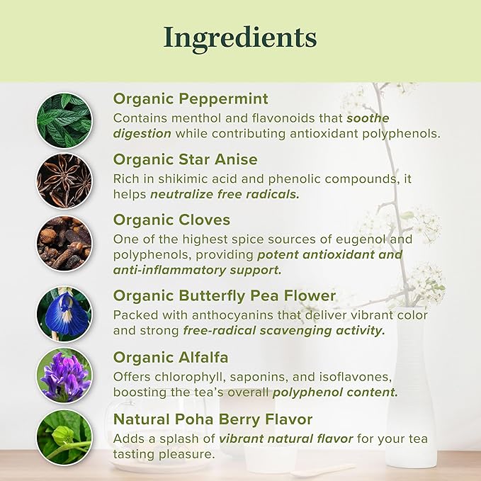 Jade Tea - Organic Polyphenol Tea - Peppermint Leaf, Star Anise, Clove, & Butterfly Pea Flower - Antioxidant Rich for Inflammation Support - Poha Berry Flavor - 25 Count (Pack of 1) - Made In USA