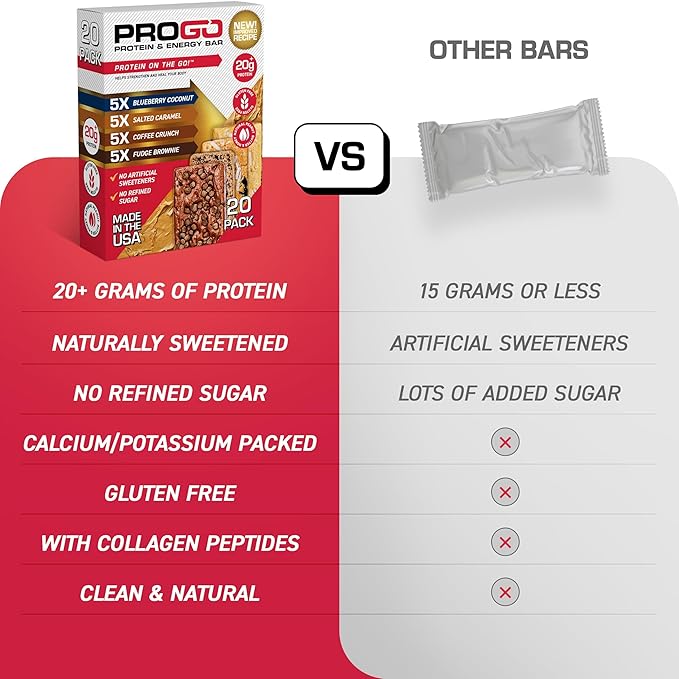 ProGo Protein Bars, Low Sugar, High Protein Snacks (Up to 21g) - 95% Pure Isolate for Faster Muscle Growth & Recovery, Low Calorie, Sweetened w/Peanut Butter & Raw Honey (20-Count, Variety Pack)