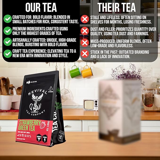 Revival Tea Company Strawberry Green Tea - Green Tea Blend with Natural Strawberry Flavor - Loose Leaf 6 Ounces