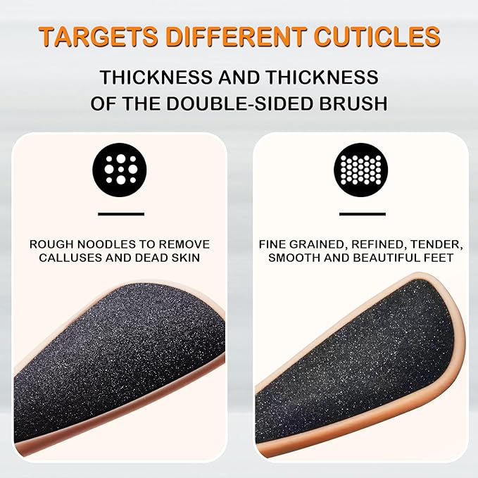 Double Sided Foot File Callus Remover 2-Pack, Pumice Stone for Feet with Ergonomic Handle, Dead Skin Remover for Cracked Heels, Pedicure Tool for Dry or Wet Use at Home & Salon