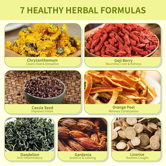 Dandelion Wolfberry Tea Organic, Natural Kidneys & Liver Health Dandelion Root Tea with Dandelion, Chrysanthemum, Wolfberry, Cassia Seed, Licorice, Orange Peel, Gardenia (3 Pack/36 Bags)