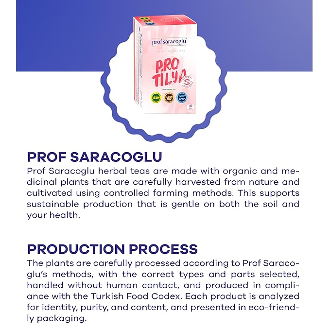 Prof Saracoglu 1 Box Pro-Tilya Herbal Tea – Caffeine-Free Herbal Blend with Natural Digestive Support, Caffeine-Free Metabolism Friendly Tea, 20 Tea Bags in Eco Resealable Box