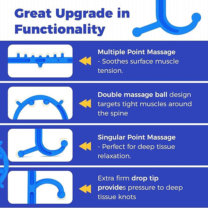Back and Neck Massager-Trigger Point Massage Tools for Pain Relief and Self Massage Hook Cane- Handheld Body Deep Tissue Shoulder Leg Feet Massager Stick Gift for Men & Women-Blue