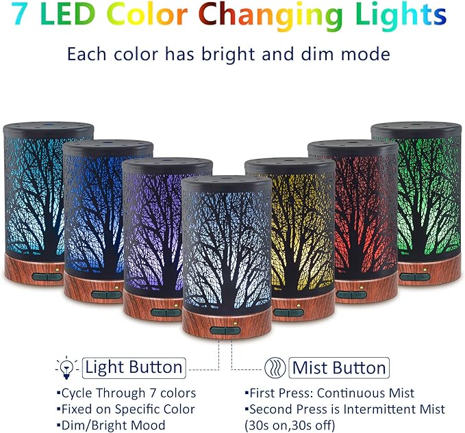 EQUSUPRO Essential Oil Diffuser 150ml Black Metal Aromatherapy Oil Diffuser Ultrasonic Cool Mist Diffuser with Auto Shut-Off Protection,7 Colors Changed LED for Home Office SPA Yoga