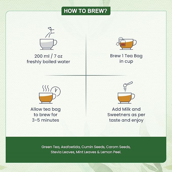 Dabri Daily Belly Wellness Tea Bags 32pcs | Great for Bloating | Relief from Constipation and indigestion | Relief from acidityand gastric problems (32 pyramid bags)