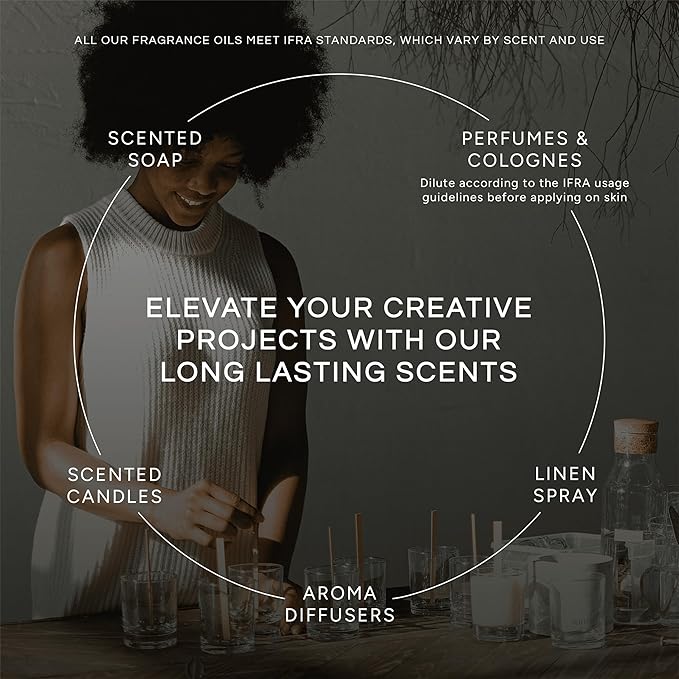 Baby Fresh Premium Grade Fragrance Oil - 10ml - Scented Oil