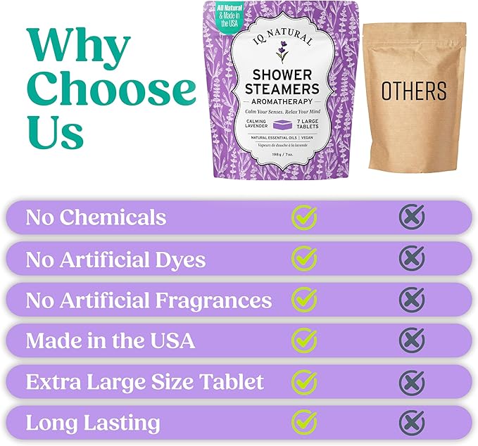Lavender Shower Steamers Aromatherapy for Women- USA Made - Shower Bombs Aromatherapy for Women, Vapor Shower Tablets, Menthol Shower Scent Steamers Cold and Flu, Organic Shower Steamer