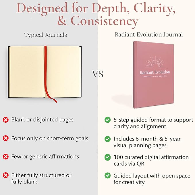 Manifestation Journal for Women - 12- Week Self Care Journal w/Vision Board, 100 Digital Affirmation Cards, Gratitude Prompts & Goal Setting, Meditation