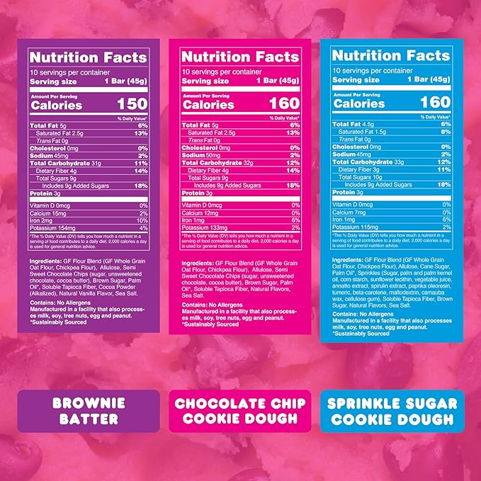 Whoa Dough Edible Cookie Dough Bars- Certified Non-GMO, Kosher and Gluten Free Bars - Healthy Snack Foods - Plant Based Snacks - Real Ingredients - Variety Pack (5 Bars)