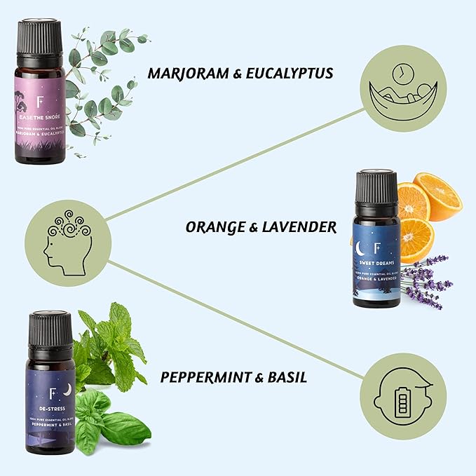 Folkulture Sleep Essential Oils Set | Set of 6 Pure Essential Oils for Diffusers for Home | Essential Oil Blend or Oil Diffuser Essential Oils | Lavender, Rosemary & Peppermint