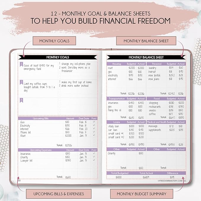 Financial Planner - Monthly Budget Planner with Cash Envelopes & Monthly Bill Organizer | A 12-Month Journey to Financial Freedom | Bill Payment Tracker Organizer, Debt, Expense Tracker & Money Saving