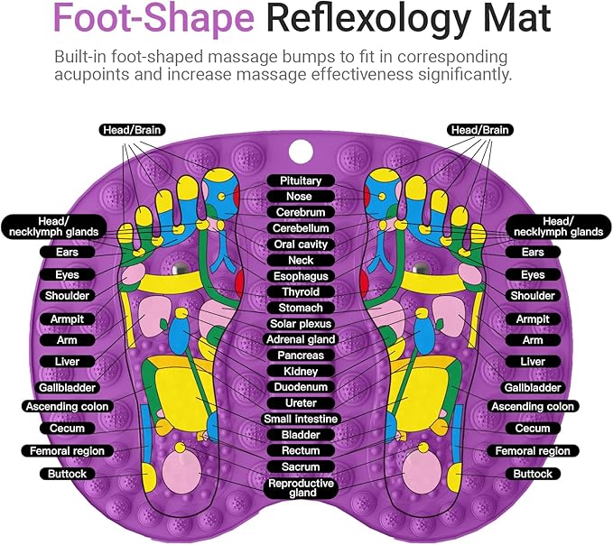 Foot Massage Mat, Big Foot Reflexology Mat with Magnetic Therapy, Foot-Shaped Acupressure Mat for Feet Relaxation, Under Desk Mat Pressure Point Mat for Pain, Fatigue and Stress Relief(Purple)