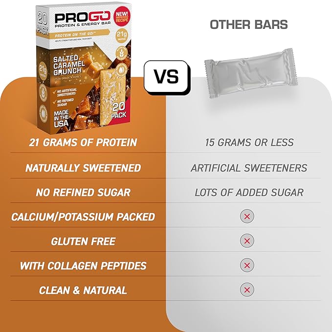 ProGo Protein Bars, Low Sugar, High Protein Snacks (21g) - 95% Pure Isolate for Faster Muscle Growth & Recovery, Low Calorie, Sweetened w/Peanut Butter & Raw Honey (20-Count, Salted Caramel Crunch)