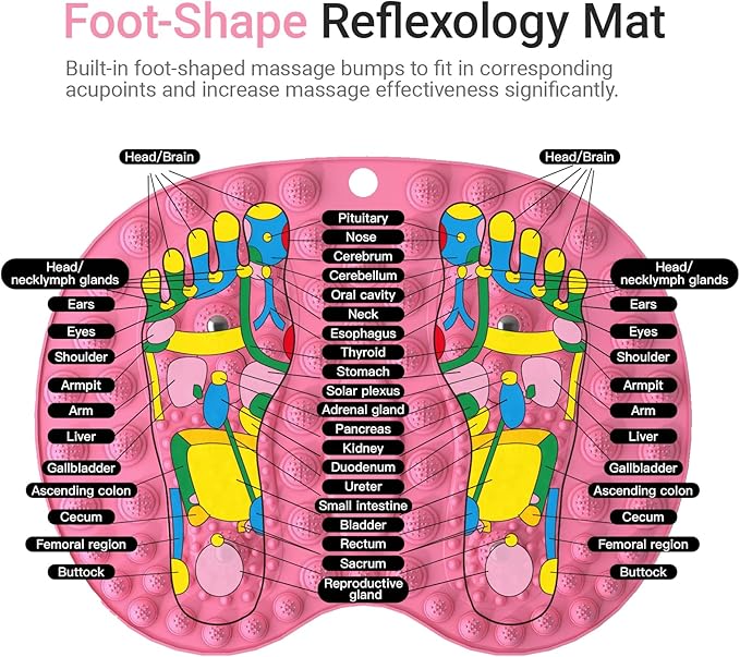 Foot Massage Mat, Big Foot Reflexology Mat with Magnetic Therapy, Foot-Shaped Acupressure Mat for Feet Relaxation, Under Desk Mat Pressure Point Mat for Pain, Fatigue and Stress Relief(Pink)
