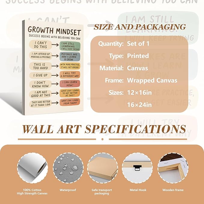 Growth Mindset Canvas Wall Art Mental Health Educational Wall Decor Pictures Inspirational Boho Poster Prints for Kids classroom Counseling Psychologist Office Decor 16x24in Ready to Hang