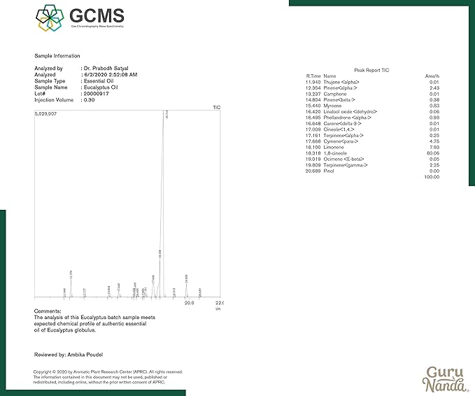 GuruNanda Eucalyptus Essential Oil -100% Pure, Natural and Undiluted Aromatherapy Oil for Diffusers - Enhances Your Breathing Space - Perfect for Massages (2X0.5 Fl Oz)