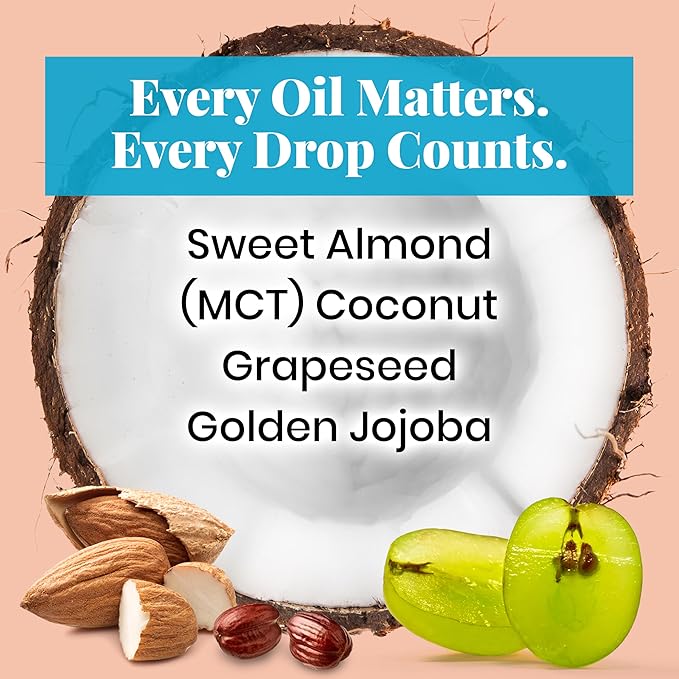 Skinsations - Lavender Massage Oil for Massage Therapy - 16oz | Body Oil for Stress Relief, Relaxation & Aromatherapy | Sweet Almond, Jojoba, Coconut & Grapeseed Oils