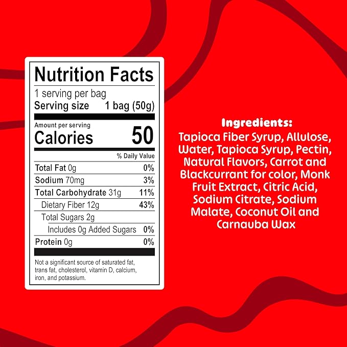 Blobs Gummy Candy - 2g Sugar Healthy Gummies - Low Net Carb & Low Calorie - No Sugar Alcohols, Vegan, Gluten Free, No Dyes -1.8 oz per bag (Pack of 6) - Pomegranate Apple