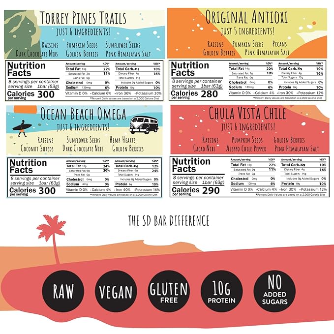 San Diego Bar - Raw, Vegan Protein Bar | Variety Pack 12 Bars, All Natural, Gluten & Soy Free - Nutrition Meal Bar with No Added Sugars | 5 Flavors, 10g Protein from Only 6 Natural Whole Food Ingredients